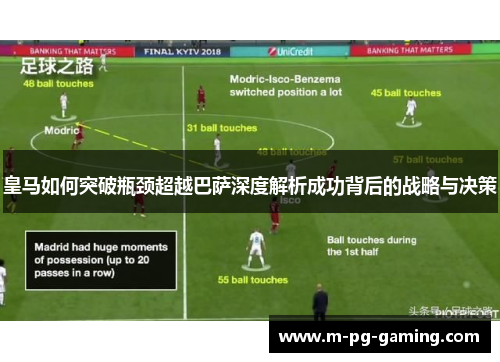 皇马如何突破瓶颈超越巴萨深度解析成功背后的战略与决策