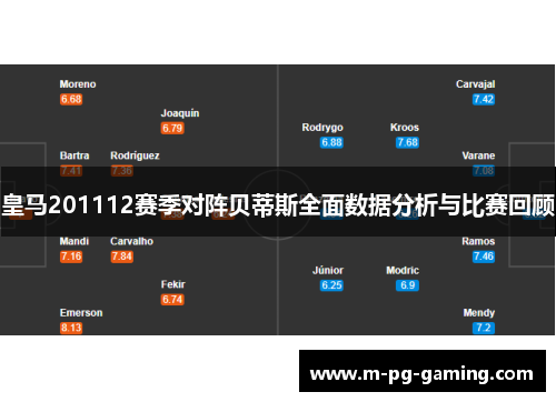 皇马201112赛季对阵贝蒂斯全面数据分析与比赛回顾