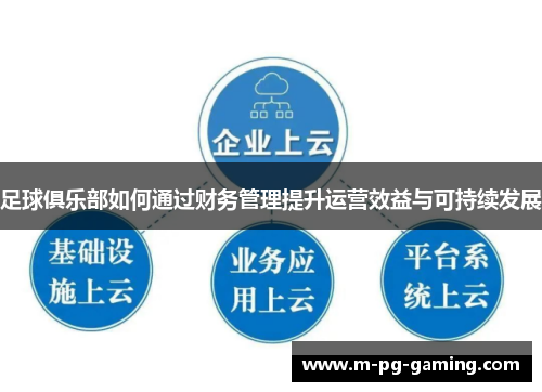 足球俱乐部如何通过财务管理提升运营效益与可持续发展