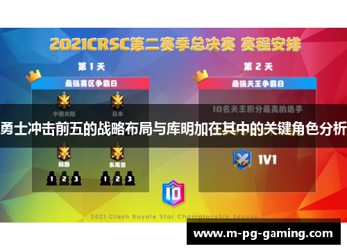 勇士冲击前五的战略布局与库明加在其中的关键角色分析
