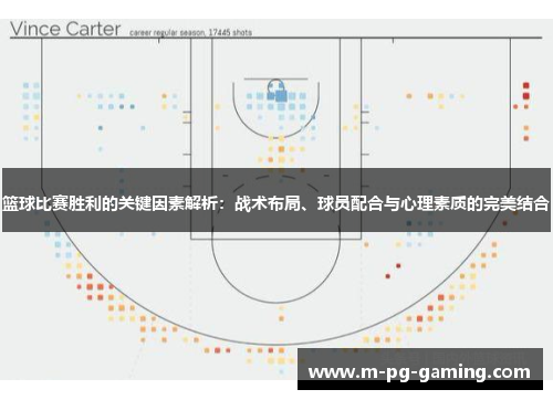 篮球比赛胜利的关键因素解析：战术布局、球员配合与心理素质的完美结合