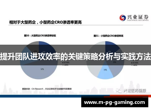 提升团队进攻效率的关键策略分析与实践方法