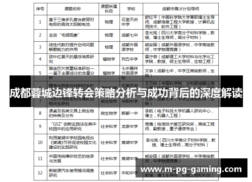 成都蓉城边锋转会策略分析与成功背后的深度解读