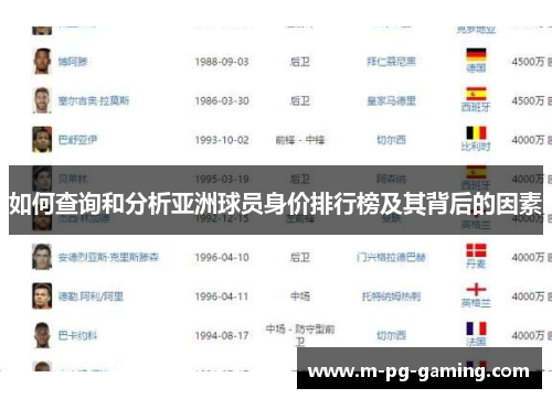 如何查询和分析亚洲球员身价排行榜及其背后的因素
