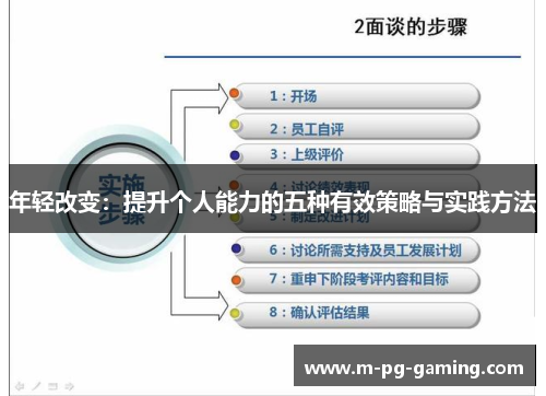 年轻改变：提升个人能力的五种有效策略与实践方法