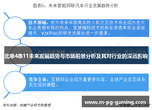 北单4串11未来发展趋势与市场前景分析及其对行业的深远影响