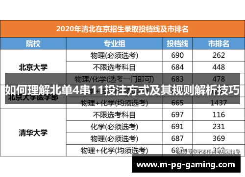 如何理解北单4串11投注方式及其规则解析技巧