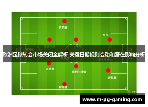 欧洲足球转会市场关闭全解析 关键日期规则变动和潜在影响分析