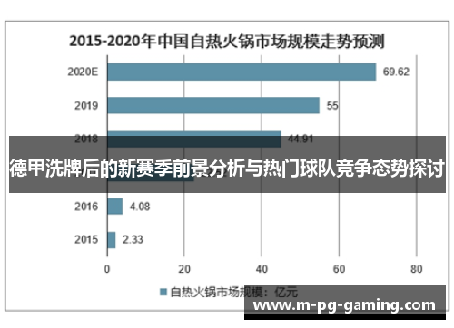德甲洗牌后的新赛季前景分析与热门球队竞争态势探讨 德甲洗牌后的新赛季前景分析与热门球队竞争态势探讨