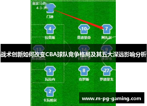 战术创新如何改变CBA球队竞争格局及其五大深远影响分析 战术创新如何改变CBA球队竞争格局及其五大深远影响分析