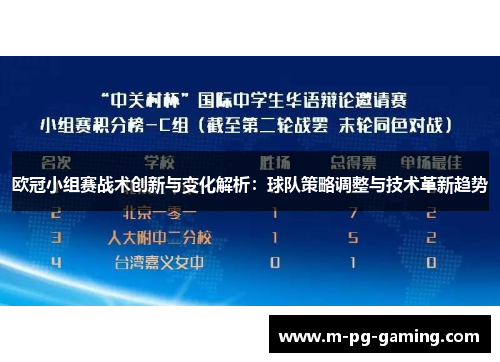 欧冠小组赛战术创新与变化解析：球队策略调整与技术革新趋势