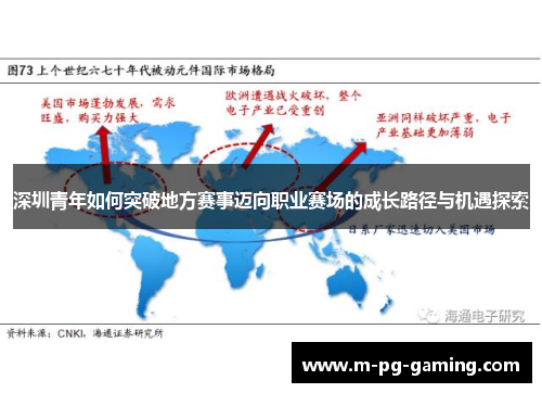 深圳青年如何突破地方赛事迈向职业赛场的成长路径与机遇探索