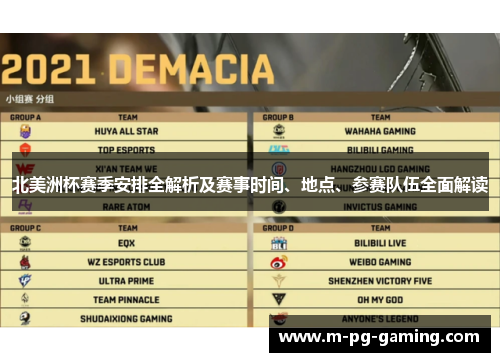 北美洲杯赛季安排全解析及赛事时间、地点、参赛队伍全面解读 北美洲杯赛季安排全解析及赛事时间、地点、参赛队伍全面解读