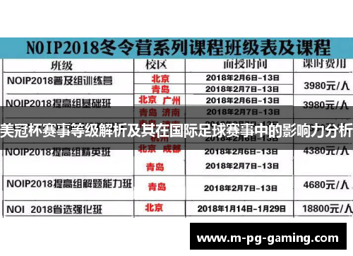 美冠杯赛事等级解析及其在国际足球赛事中的影响力分析