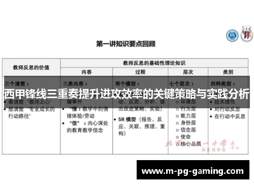 西甲锋线三重奏提升进攻效率的关键策略与实践分析