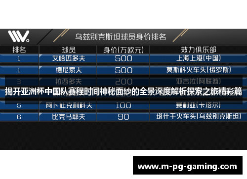 揭开亚洲杯中国队赛程时间神秘面纱的全景深度解析探索之旅精彩篇 揭开亚洲杯中国队赛程时间神秘面纱的全景深度解析探索之旅精彩篇