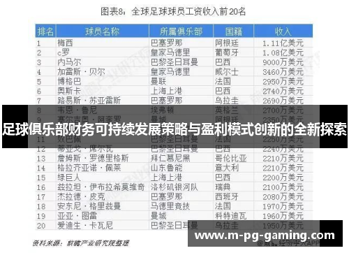 足球俱乐部财务可持续发展策略与盈利模式创新的全新探索 足球俱乐部财务可持续发展策略与盈利模式创新的全新探索