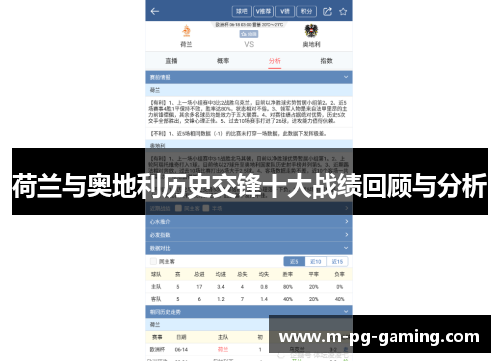 荷兰与奥地利历史交锋十大战绩回顾与分析