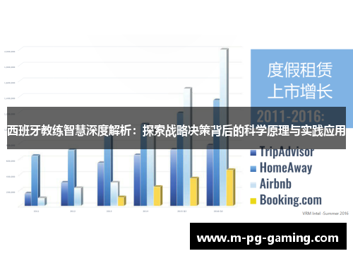 西班牙教练智慧深度解析：探索战略决策背后的科学原理与实践应用