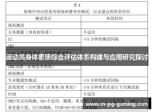 运动员身体素质综合评估体系构建与应用研究探讨